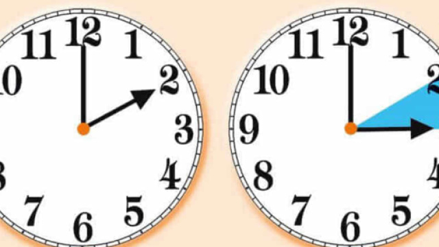 Ora legale 2018: lancette avanti di un'ora nella notte tra il 24 e 24 marzo. - romatoday.it