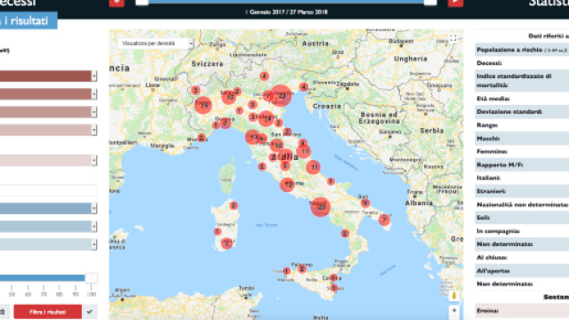 Pagina home del portale GeOverdose