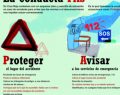 ¿Sabes reaccionar ante un accidente en carretera?