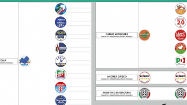 Elezioni regionali Molise 2018