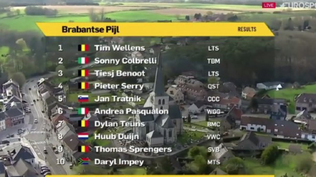 L'ordine d'arrivo della Freccia del Brabante