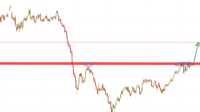 Il Brent rompe quota 72 e si proietta verso 88 dollari al barile