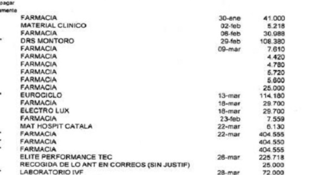Le rivelazioni del medico spagnolo sul doping negli anni 90 in Spagna