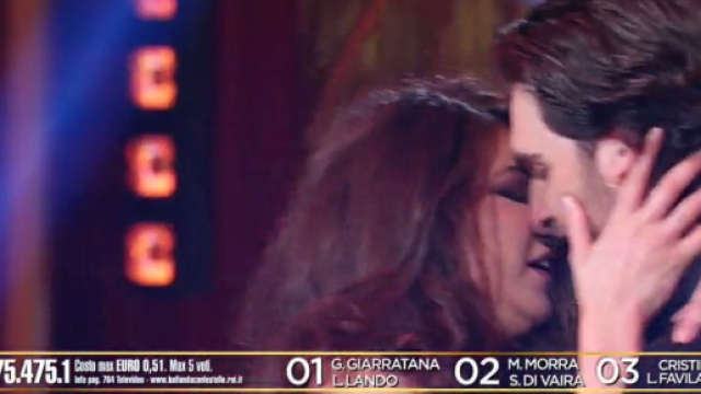 Ballando con le stelle 13: la settima puntata del 21 aprile 2018