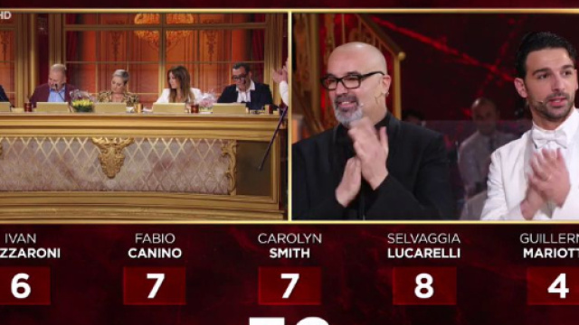 Ballando con le stelle, Giovanni Ciacci riceve ancora un voto negativo da Giullermo Mariotto