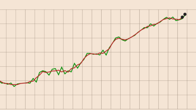 Marzo 2018: migliora il dato sull'occupazione in Italia ma resta il nodo del lavoro dei giovani (Istat)