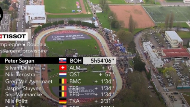 L'ordine d'arrivo della Parigi Roubaix