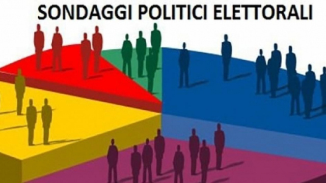 Ultim'ora! Ecco gli Ultimissimi sondaggi politici elettorali