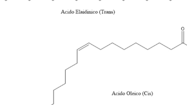 Differenza tra un acido grasso cis e uno trans