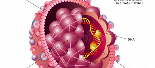 &iquest;Eres la excepci&oacute;n? D&iacute;a Mundial de la Hepatitis B y C