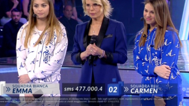 Amici 17 eliminati 19 maggio 2018