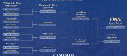 Calendario de juegos Mundial Rusia 2018 - televisa.com