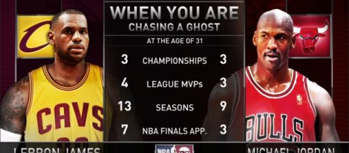 LeBron vs Jordan at age 31 : nba - reddit.com