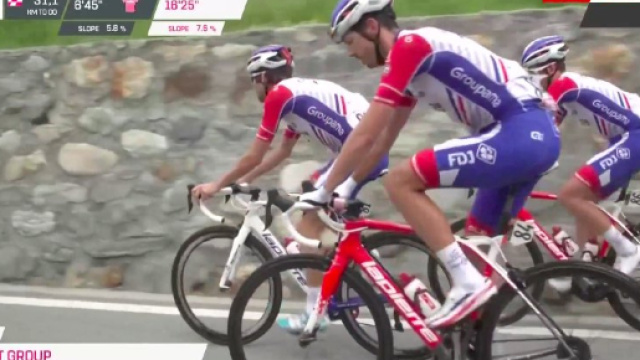 Pinot in crisi nella tappa di Cervinia