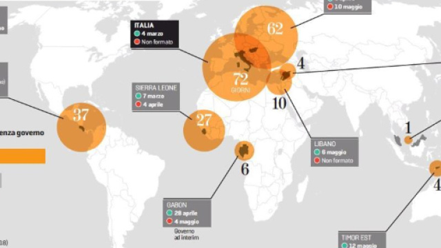 Telefonia, le linee guida dell'Agcom sui costi di recesso e cambio gestore