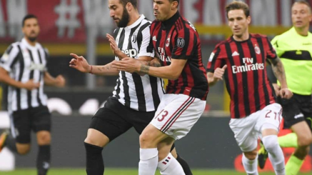 Coppa Italia 2018, Juventus Milan diretta streaming e tv: ecco dove vederla