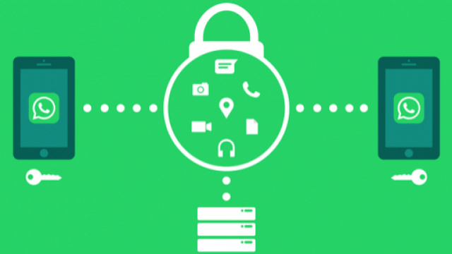 WhatsApp, a breve sar&agrave; possibile nascondere le foto ricevute in chat