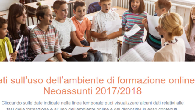 dati utilizzo piattaforma Indire
