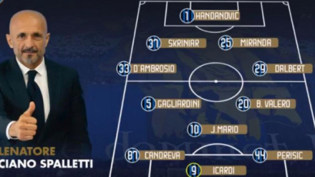Formazione Inter 2019: sar&agrave; rivoluzione, fra le certezze Perisic e Nainggolan