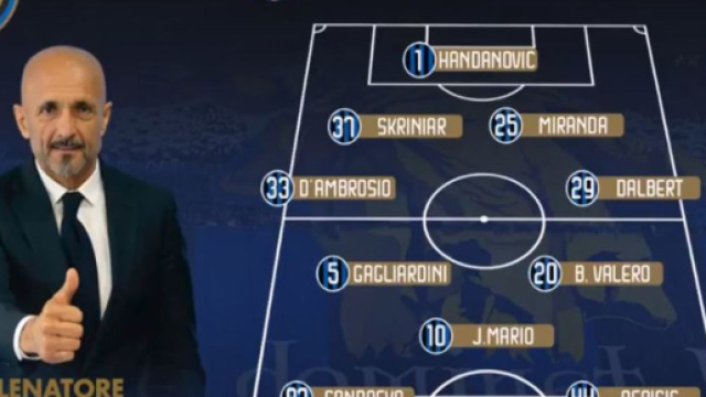Formazione Inter 2019: spazio al 4-2-3-1 con Vidal a sostegno di Brozovic