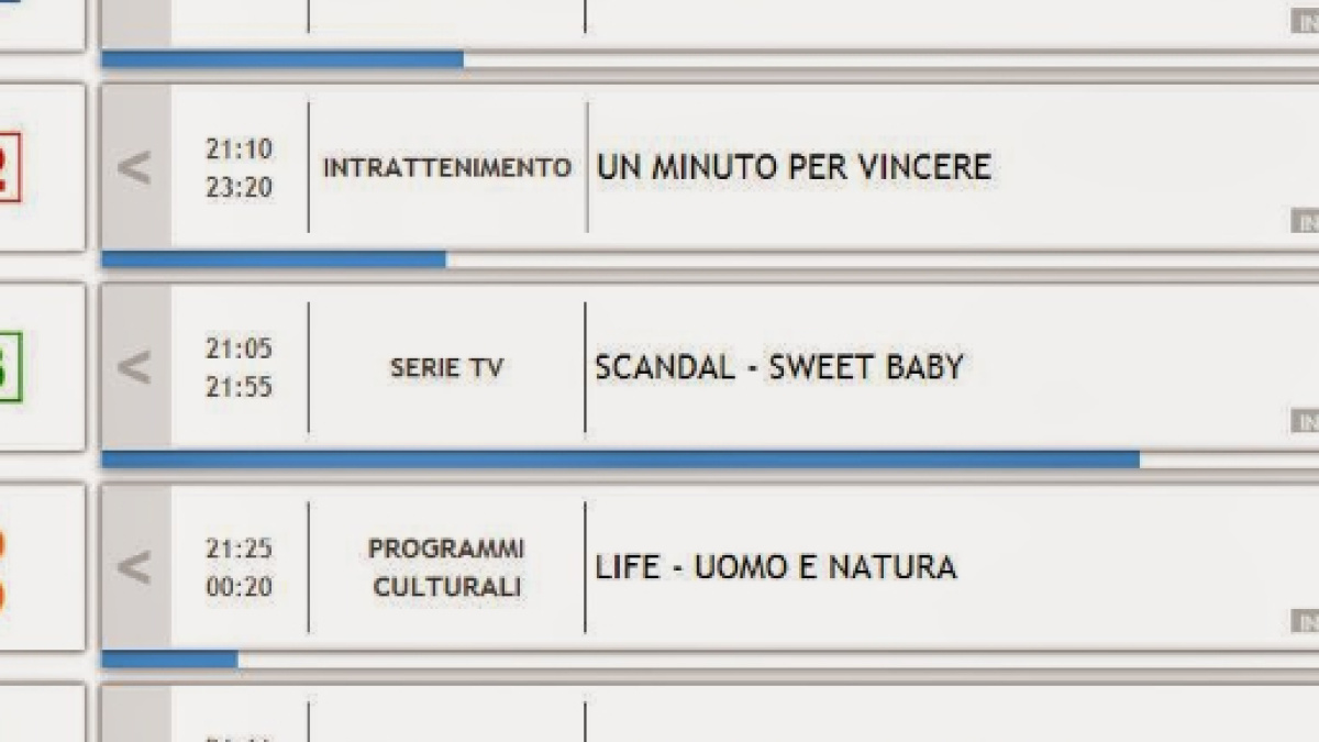 Programma Llo Venerdì 27: una serata tv tra Basaglia e disimpegno