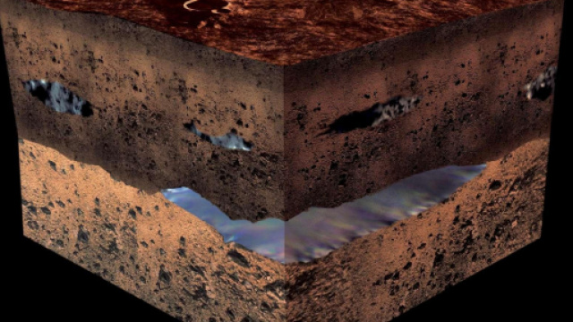 I ricercatori italiani avrebbero scoperto un lago sotterraneo nel polo sud di Marte