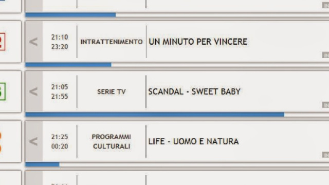 Programmi Leitv - rocknrockacres.com