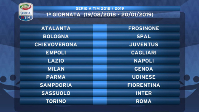 Serie A, 1^ giornata di campionato