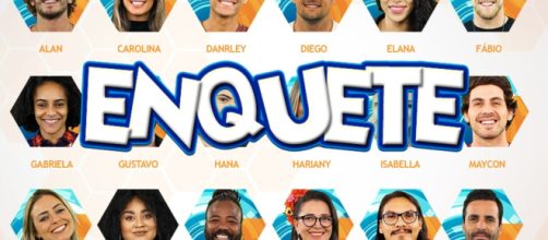 F&atilde;s do BBB esperam ansiosos pela estreia do reality