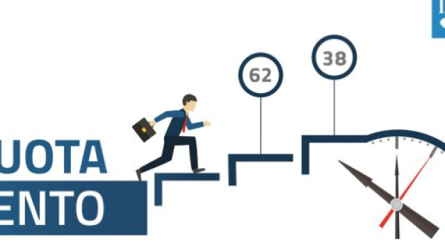 Pensioni, come presentare la domanda per la Quota 100