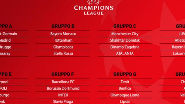 I gironi di Champions League (fonte: Radio Radio)