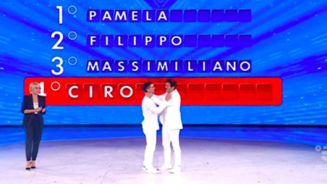 Amici Celebrities: Ciro Ferrara &egrave; il primo eliminato