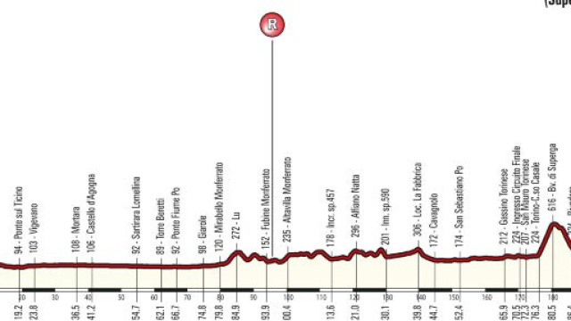 Ciclismo, Milano-Torino: percorso col colle di Superga, in tv su Rai Sport 8 ottobre
