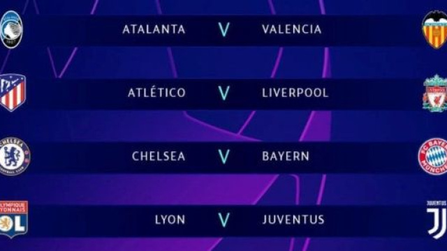 Il tabellone delle sfide di Champions League