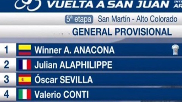La nuova classifica della Vuelta San Juan
