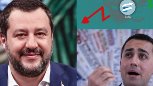 Sondaggi Emg aggiornati al 31/01/2019.