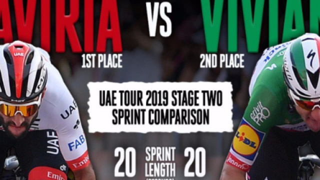Gaviria e Viviani, primo e secondo nella 2&deg; tappa dell'UAE Tour