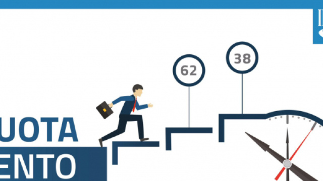 Pensioni anticipate, continua a crescere il numero di domande tramite quota 100