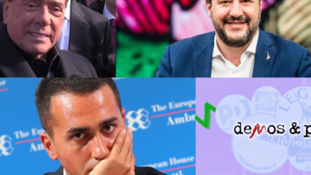 Sondaggi Demos aggiornati al 31 gennaio 2019.