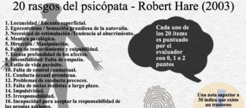 Infograf&iacute;a propia con los rasgos m&aacute;s caracter&iacute;sticos del trastorno psicop&aacute;tico