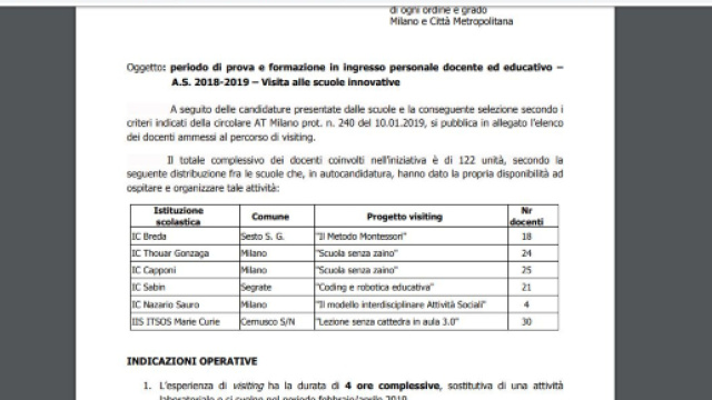 Attivit&agrave; di visiting scuole innovative, formazione neoassunti