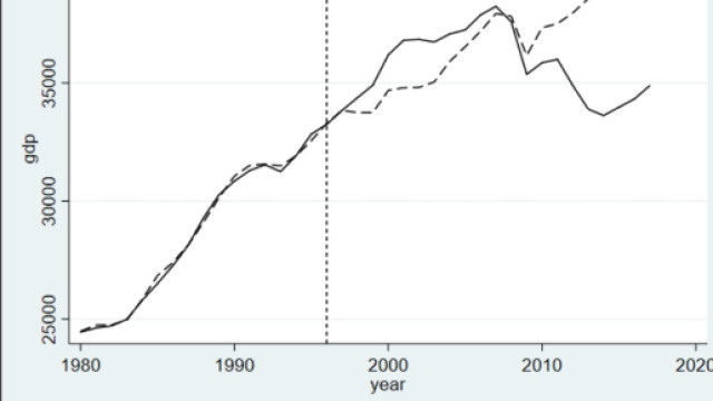 La metodologia dello studio CEP ha ricevuto molte critiche