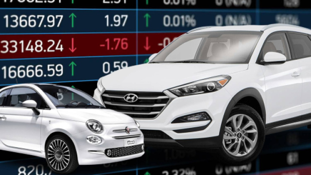 Fca cal del -5,3% a febbraio, ma supera Hyundai al quarto posto - motor1.com