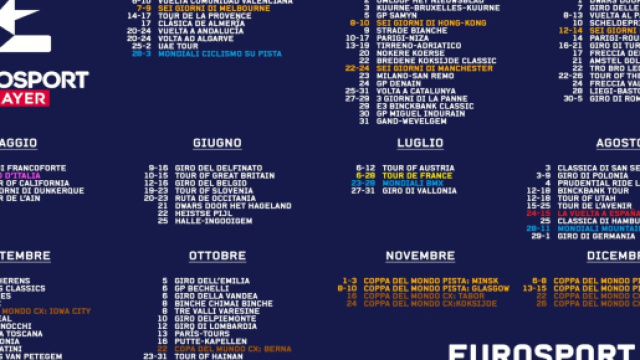 Il calendario del ciclismo 2019 di Eurosport