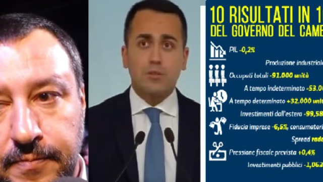 Il Pd ironizza sul Governo con dieci risultati in dieci mesi