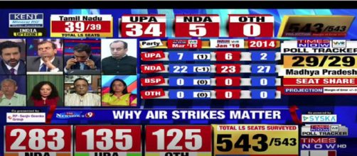 Lok Sabha Elections 2019 results on Aaj tak, NDTV, TV9 (Image via TimesNow/Screencap)