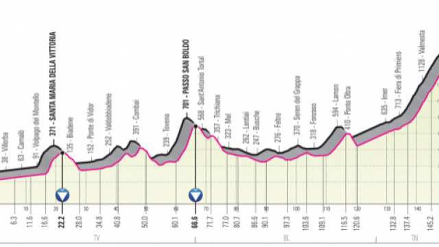 Giro d&rsquo;Italia: 19^ tappa Treviso-San Martino di Castrozza, orari e percorso