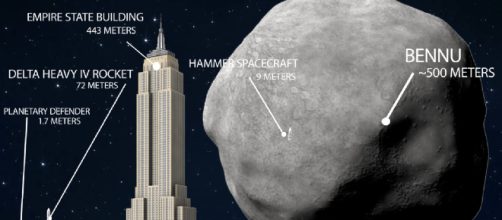 Apophis cruzara los Estados Unidos alrededor de las 7 pm