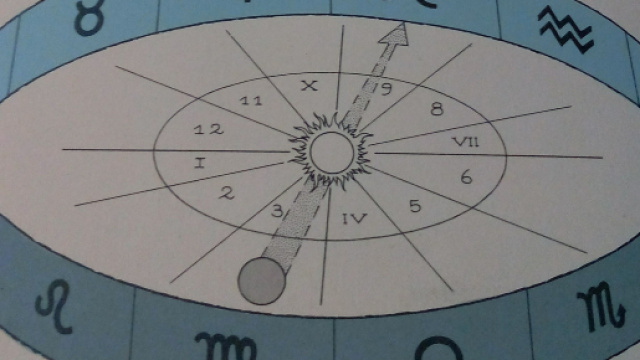 Previsioni astrologiche del 2 agosto.