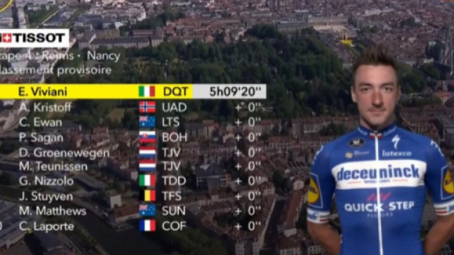 L'ordine d'arrivo della quarta tappa del Tour de France